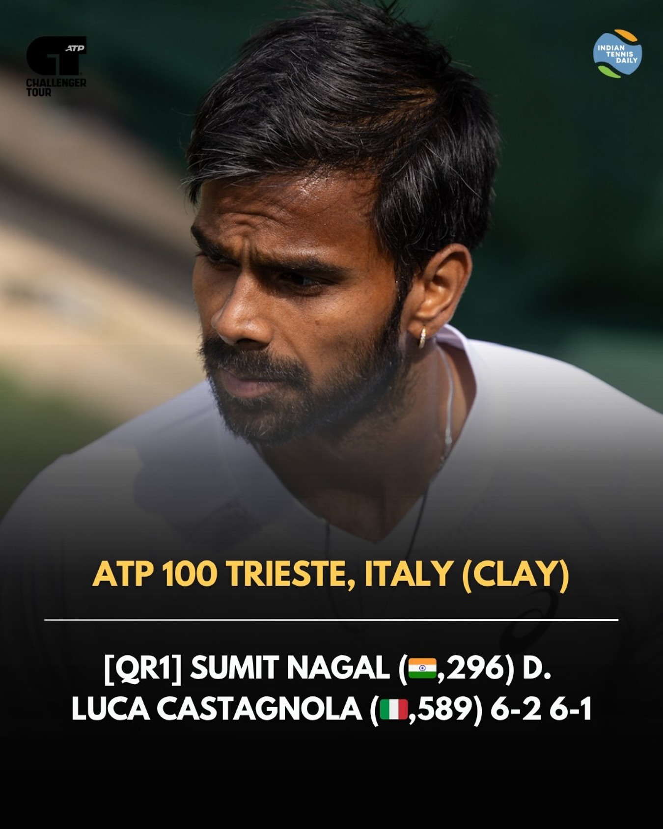 sumit-nagal-italy-qualifiers-win Sumit Nagal celebrates first win in Italy at tennis qualifiers