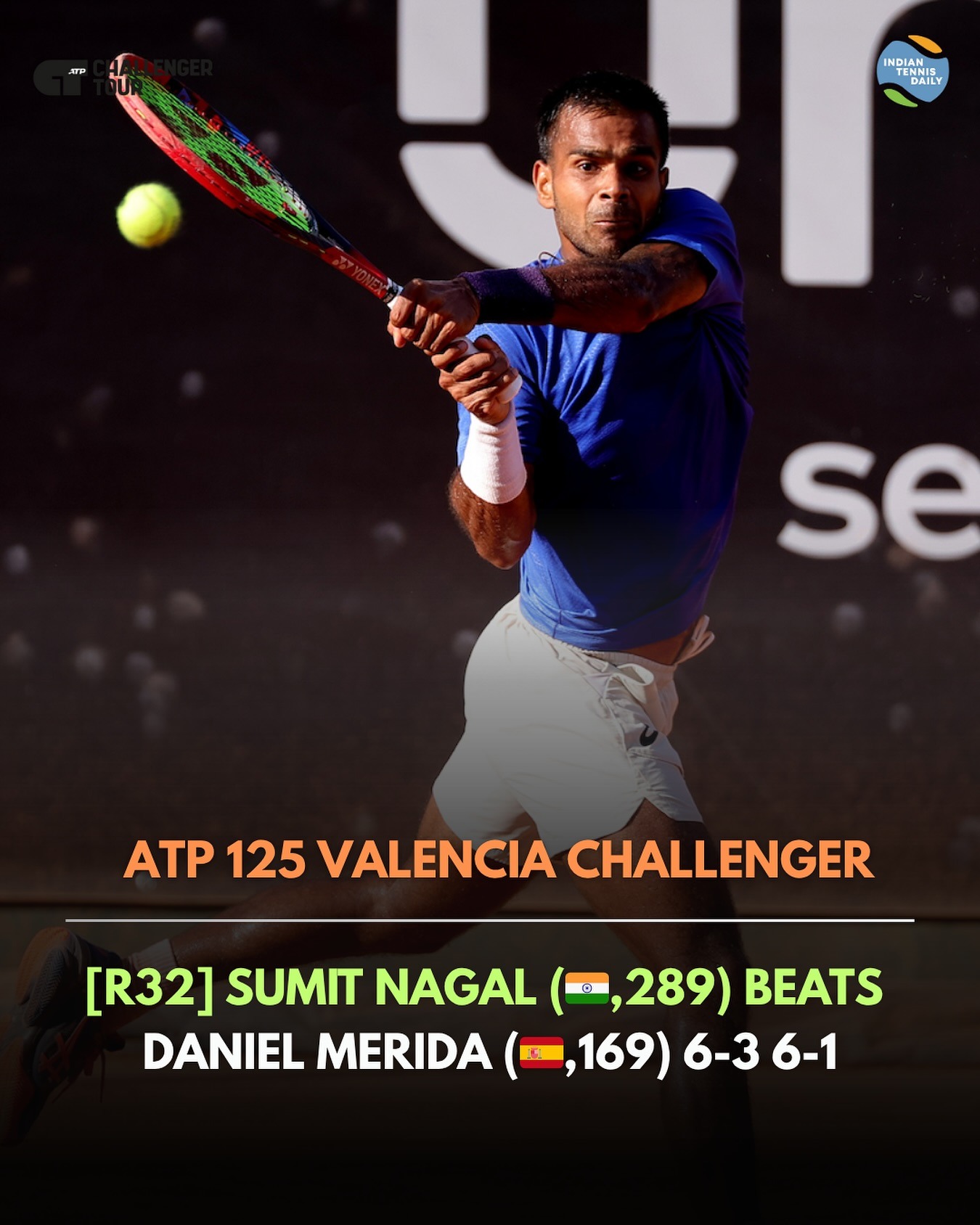 sumit-nagal-atp-125-valencia-second-round-2025 Sumit Nagal during a tennis match at the ATP 125 Valencia Challenger 2025