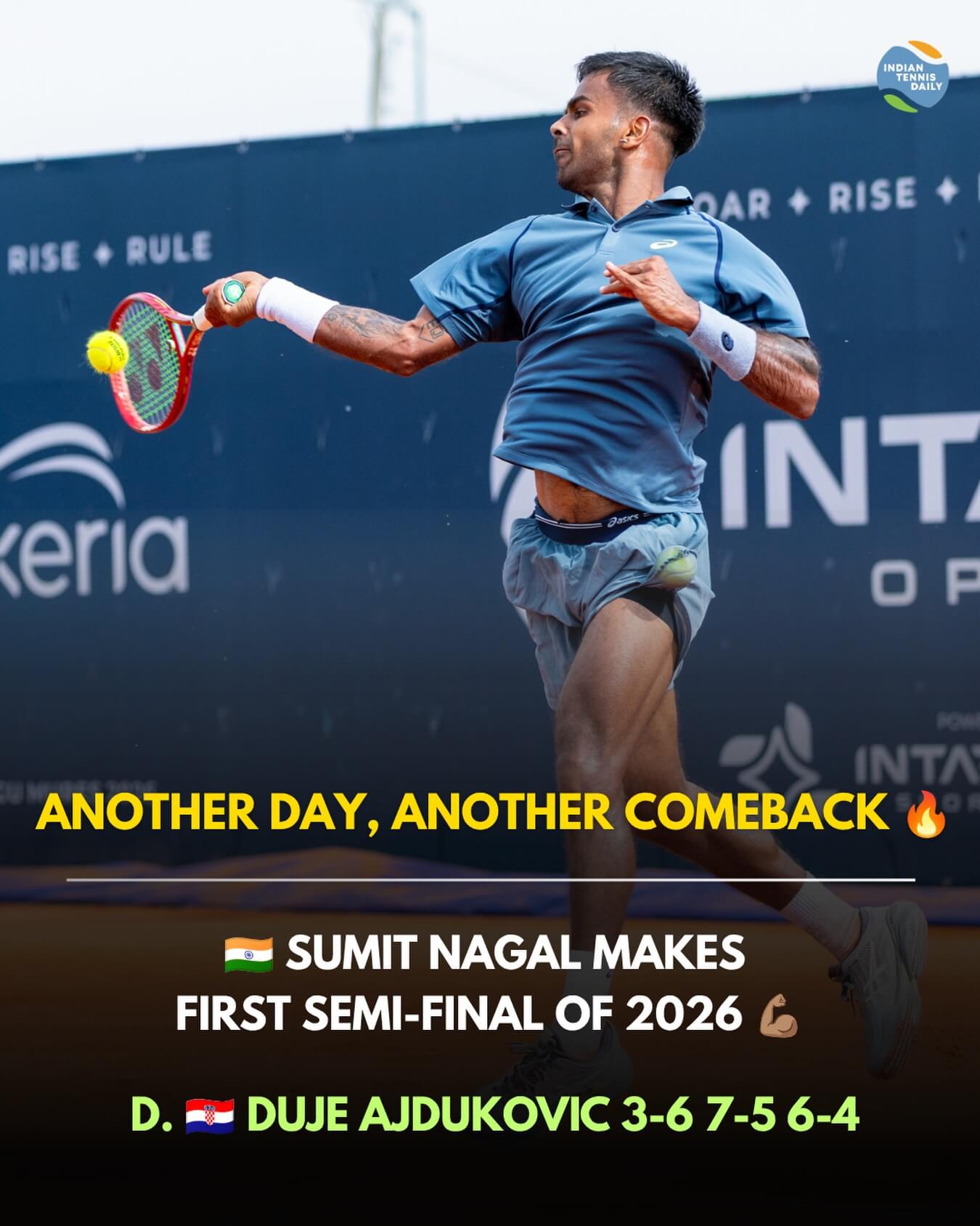 Tennisspieler Sumit Nagal aus Indien beim ATP 75 Challenger in Târgu Mureș, Rumänien.