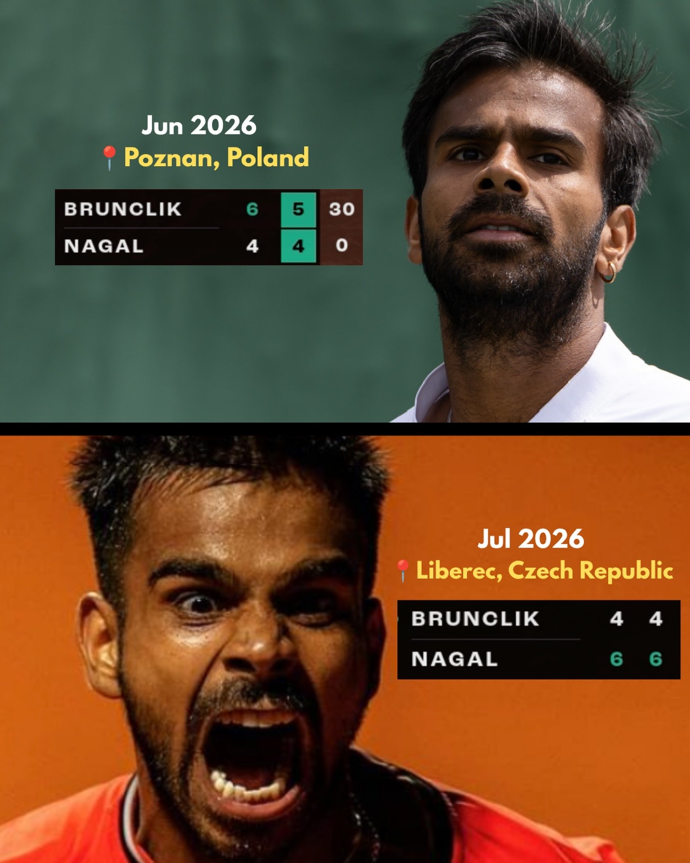 Sumit Nagal aus Indien beim ATP Challenger in Liberec, Tschechien.
